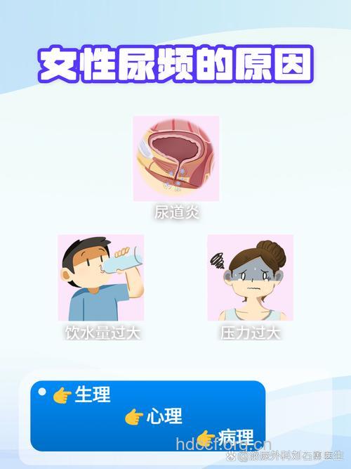 女性尿频是怎么回事 是尿道炎吗