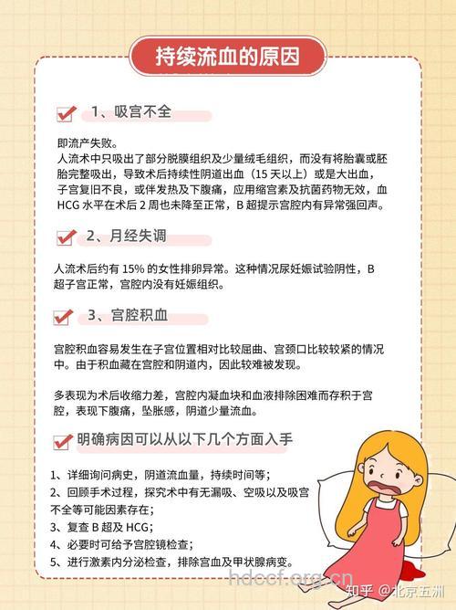 人流后流多长时间血