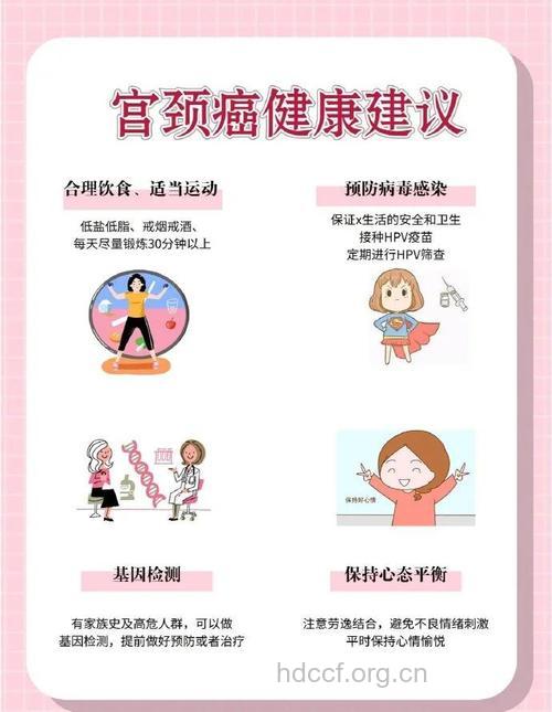女性在生活中怎么预防宫颈癌呢