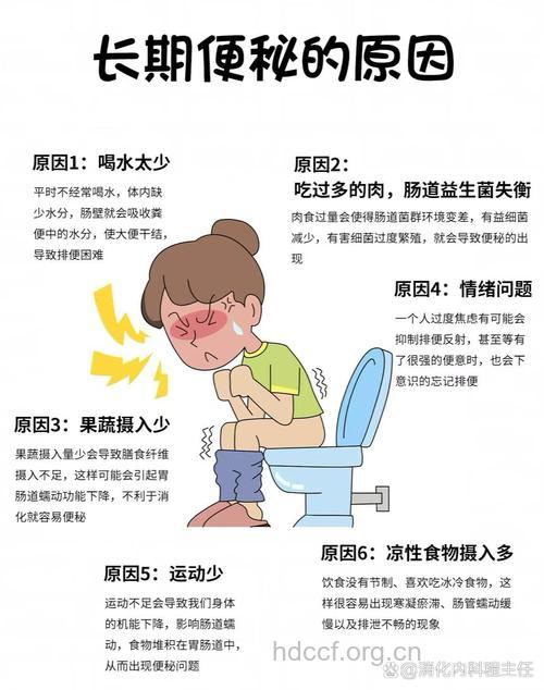 女人经常便秘危害大 七大病因不能忽视