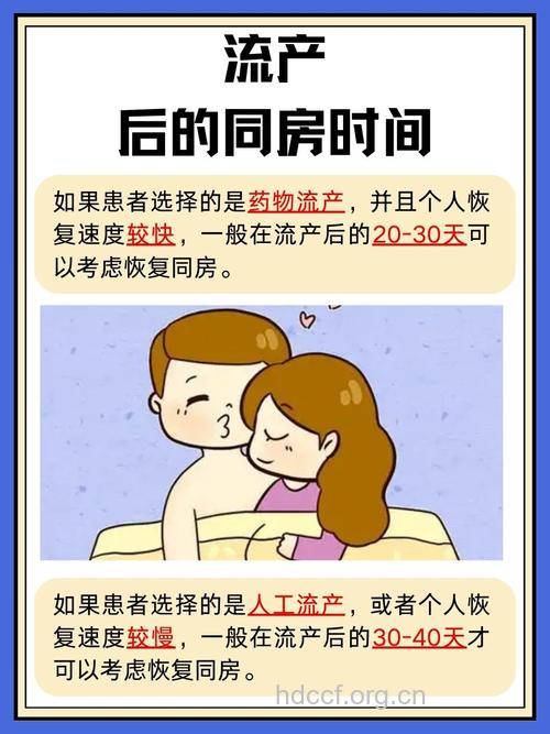 女性流产后多久才可以同房