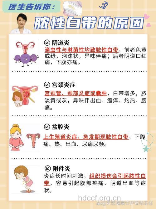 脓性白带什么样 脓性白带的4个常见原因