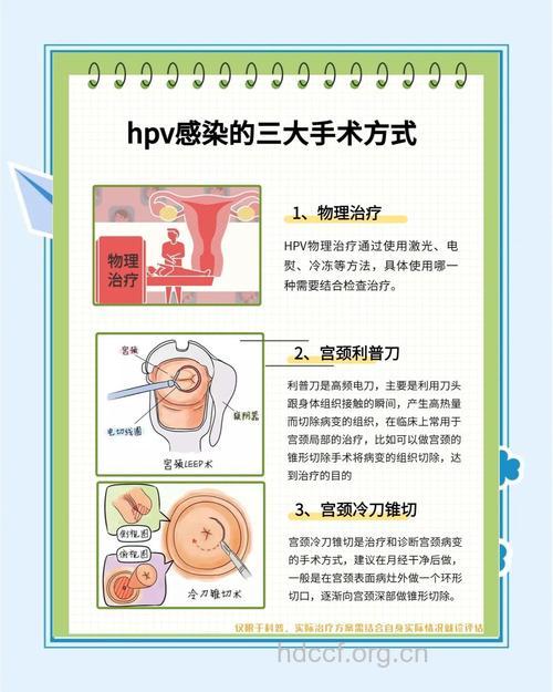 宫颈病变治疗讲究人性化