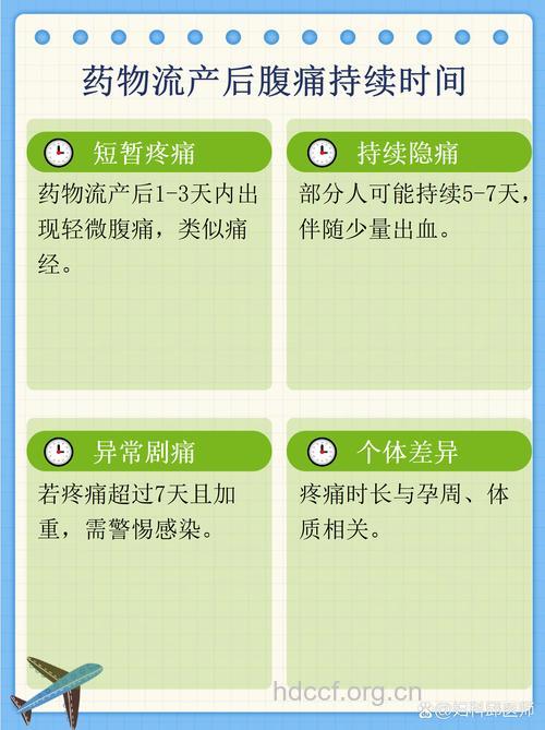 药物流产会很痛吗