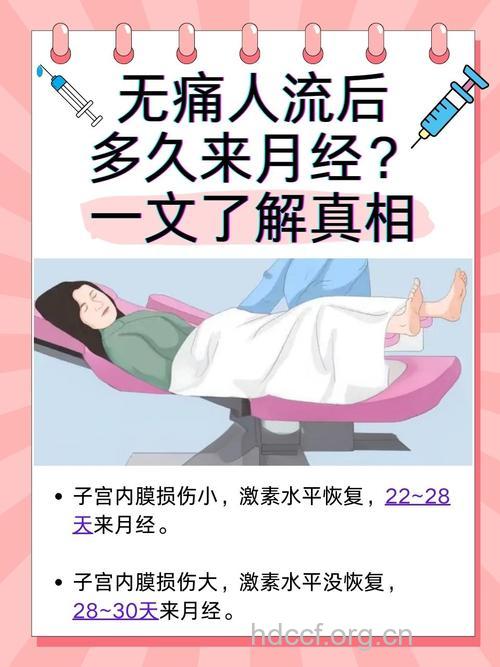 无痛人流引起月经量变多