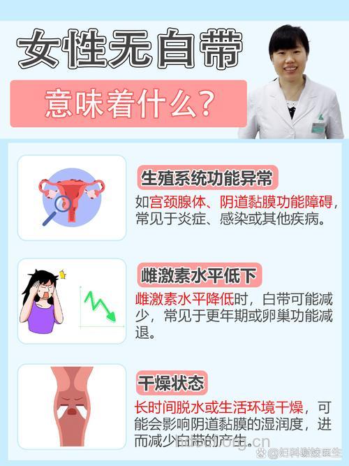 没有白带怎么办 没有白带正常吗