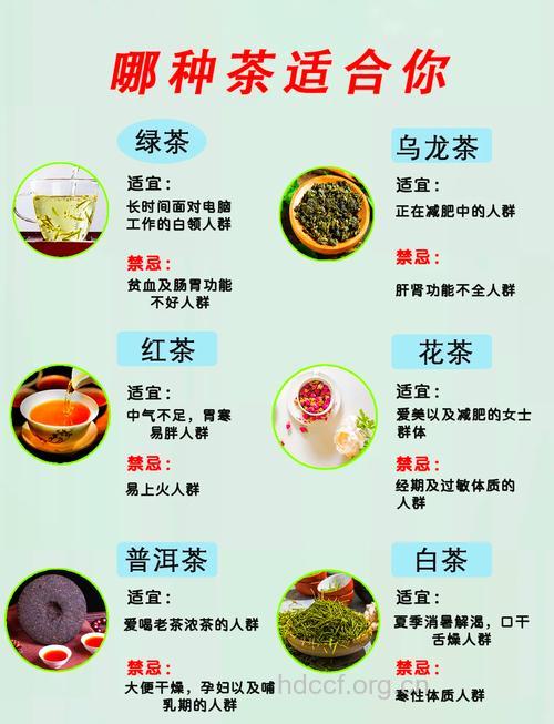 哺乳期喝什么茶丰胸 产后喝5款茶可丰胸