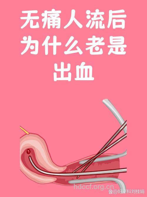 为什么做完人流后会持续出血