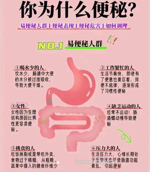 便秘为什么会乳腺癌