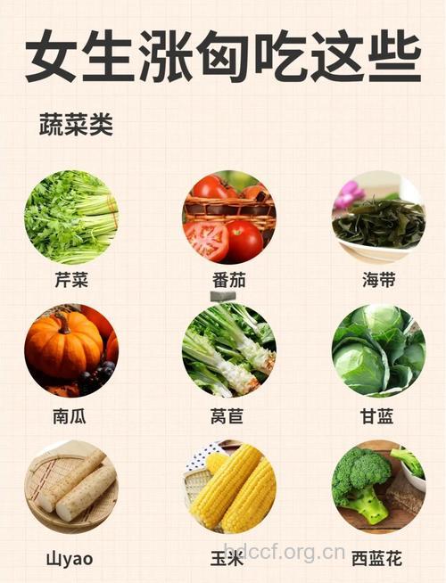 女性如何丰胸 推荐4款食物