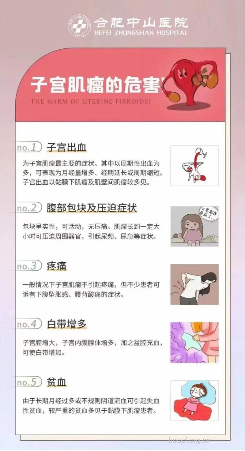 子宫肌瘤发生的危害是什么