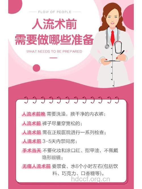 专家告诉你人流前做哪些检查?