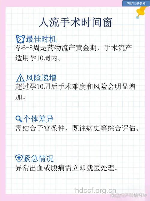 怀孕60多天能进行流产吗？