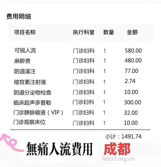 人流后复查需要多少钱？