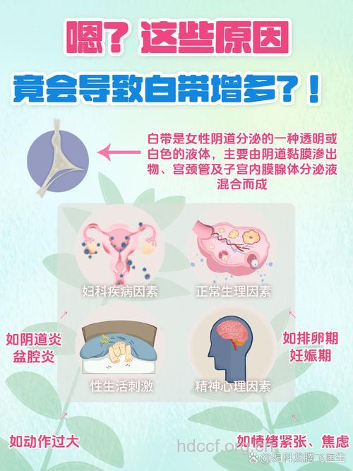 女人白带多是什么原因