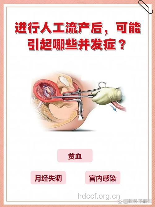 人工流产的并发症有哪些?