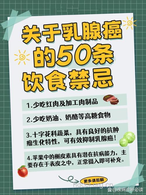 乳腺癌的饮食禁忌是什么