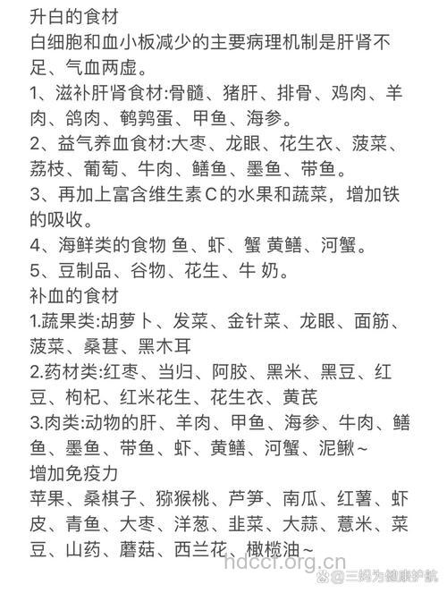 乳腺癌化疗期间要注意什么