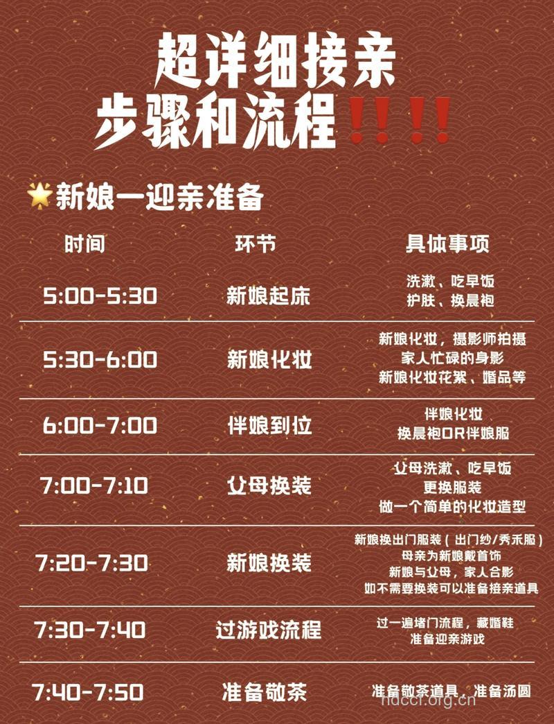 新婚夫妻要孩子 最佳时机是什么时候