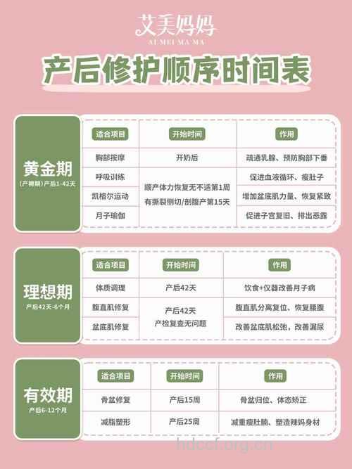 产后月经什么时候恢复？ 产后月经护理很关键