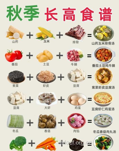 青春期女生怎么增高 吃6种食物有利长高