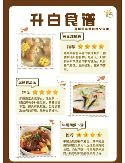 这些食疗偏方帮您摆脱乳腺癌