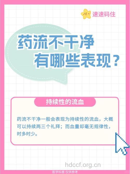 药流不净的症状有哪些？