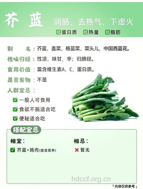 女人吃芥蓝的好处 芥蓝的营养价值