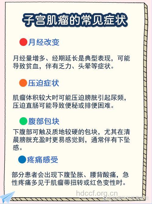 子宫肌瘤病人有哪些症状