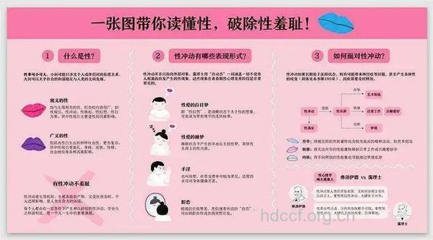 女人如何看待婚前性行为