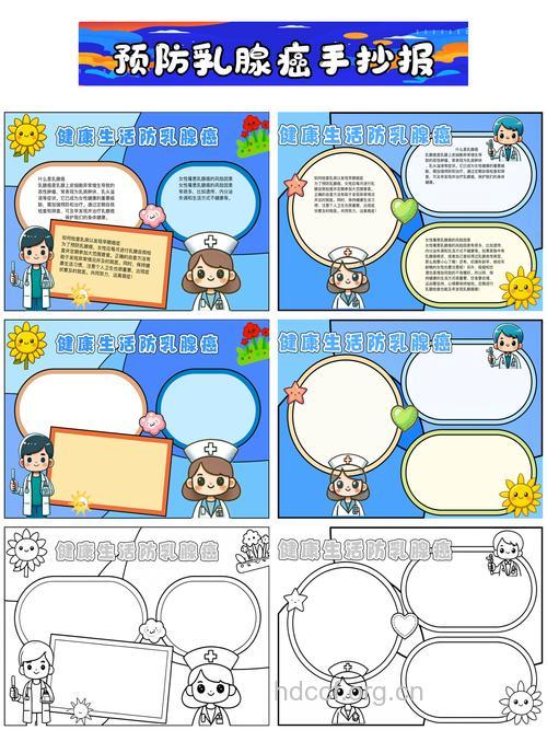 怎么避免出现乳腺癌呢