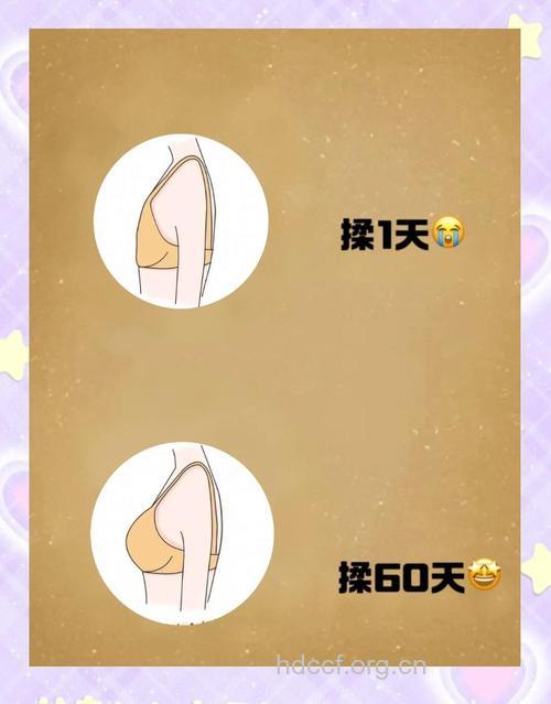 挤乳沟能丰胸吗 这些丰胸误区不能犯