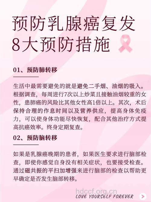 预防乳腺癌的手段有哪些呢