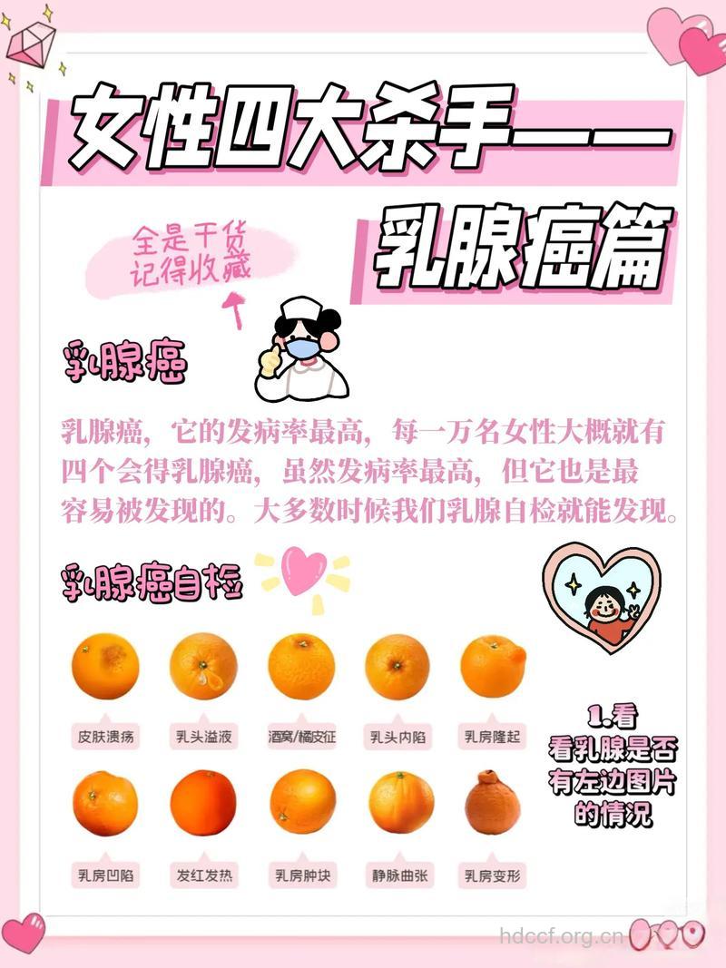 女性朋友怎么自检预防乳腺癌