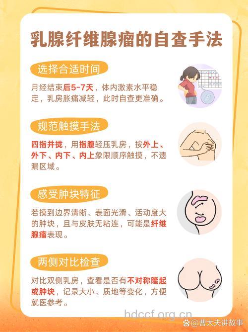 乳腺纤维腺瘤如何防治