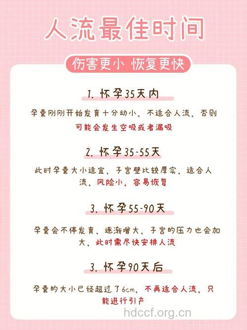 人流后多久怀孕比较好？