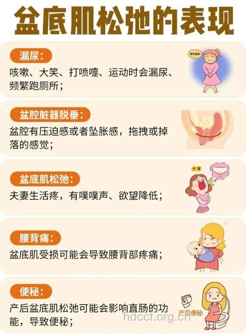 新妈的烦恼 如何拯救产后阴道松弛