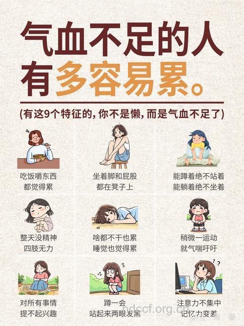 中年女人常有的困扰 你占了几种