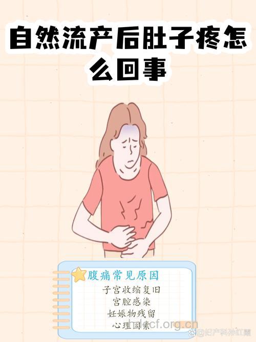 自然流产后肚子为啥异常疼痛？
