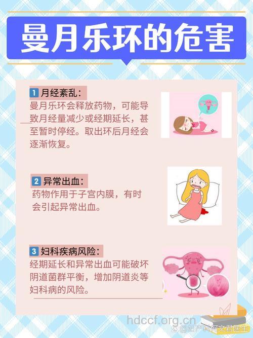 药流后多久可以上环？