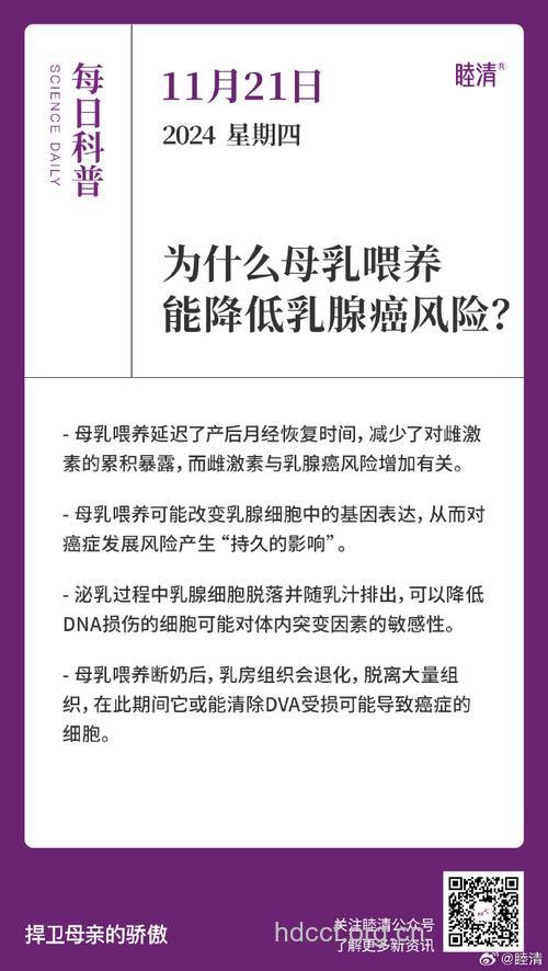 母乳喂养可以预防乳腺癌