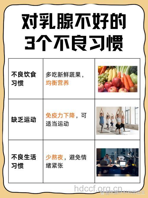 哪些不良习惯容易诱发乳腺癌