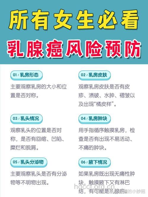 哪些良好习惯可预防乳腺癌