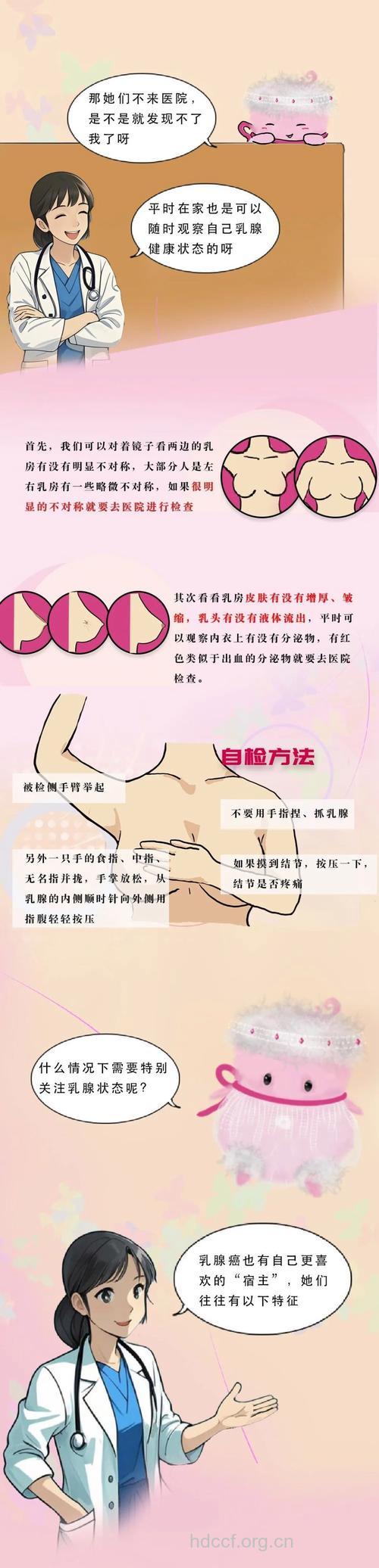 原来内衣是乳腺癌的“最大杀手”