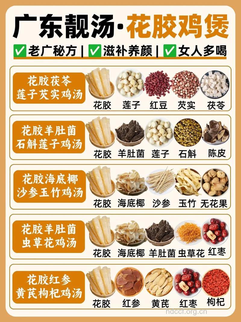 美颜中药配方大全 只需几步打造水润肌肤