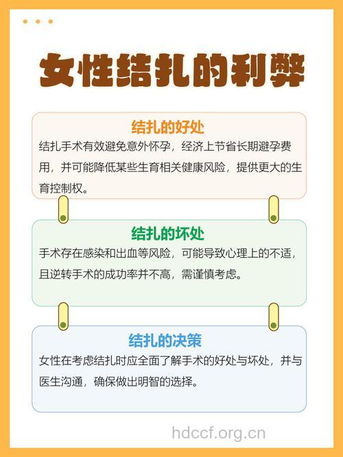 女性结扎手术的优点 女性结扎手术的缺点