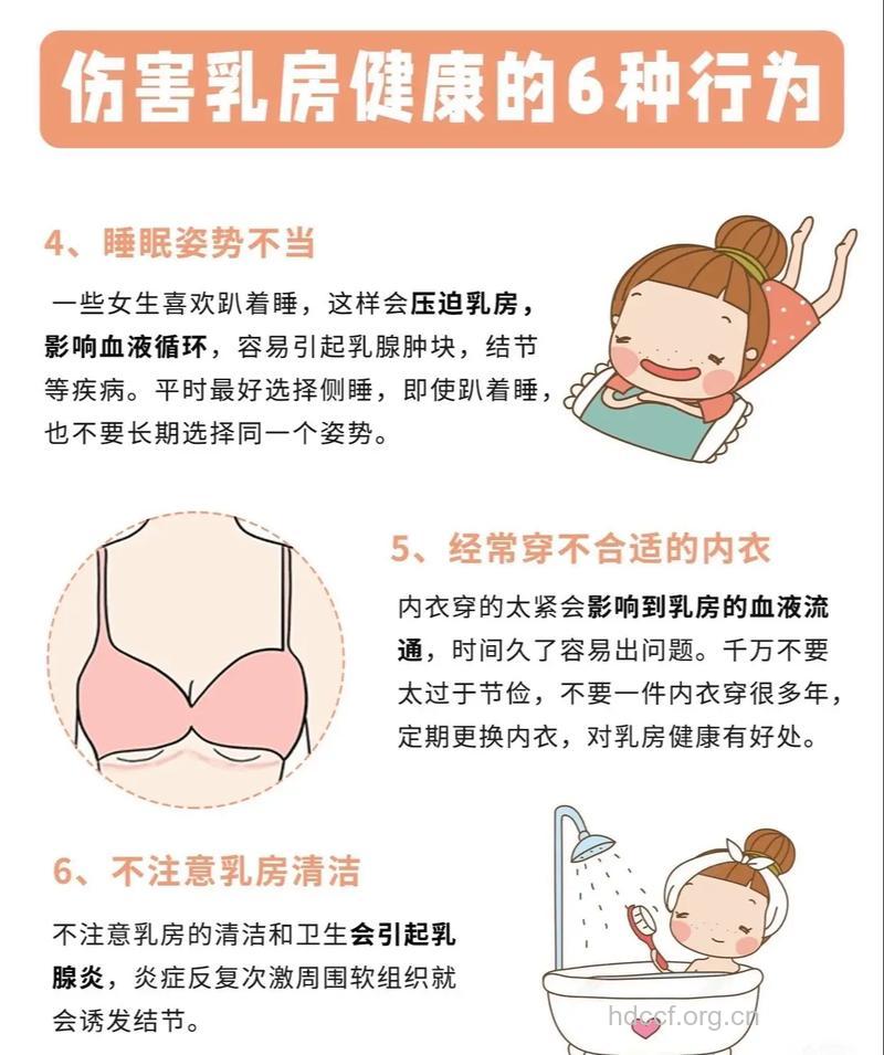 危害乳房健康的三种行为