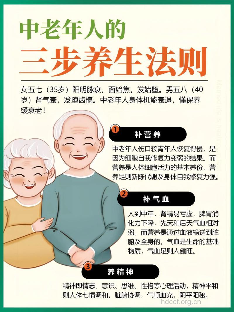 人到中年易衰老 中年女人3大保养方法