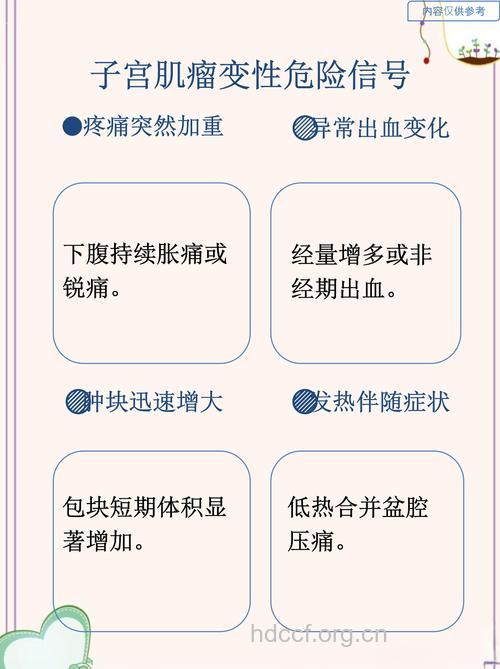 子宫肌瘤的病变信号