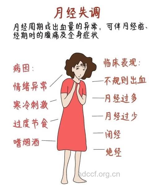 8个保养方平衡女性内分泌